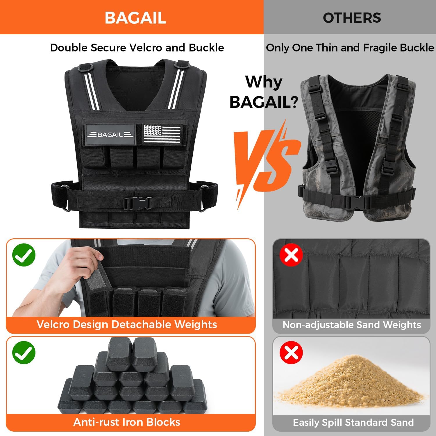 bagail-adjustable-weighted-vest-20lb-30lb-40lb-for-men-and-women-with-removable- image 6