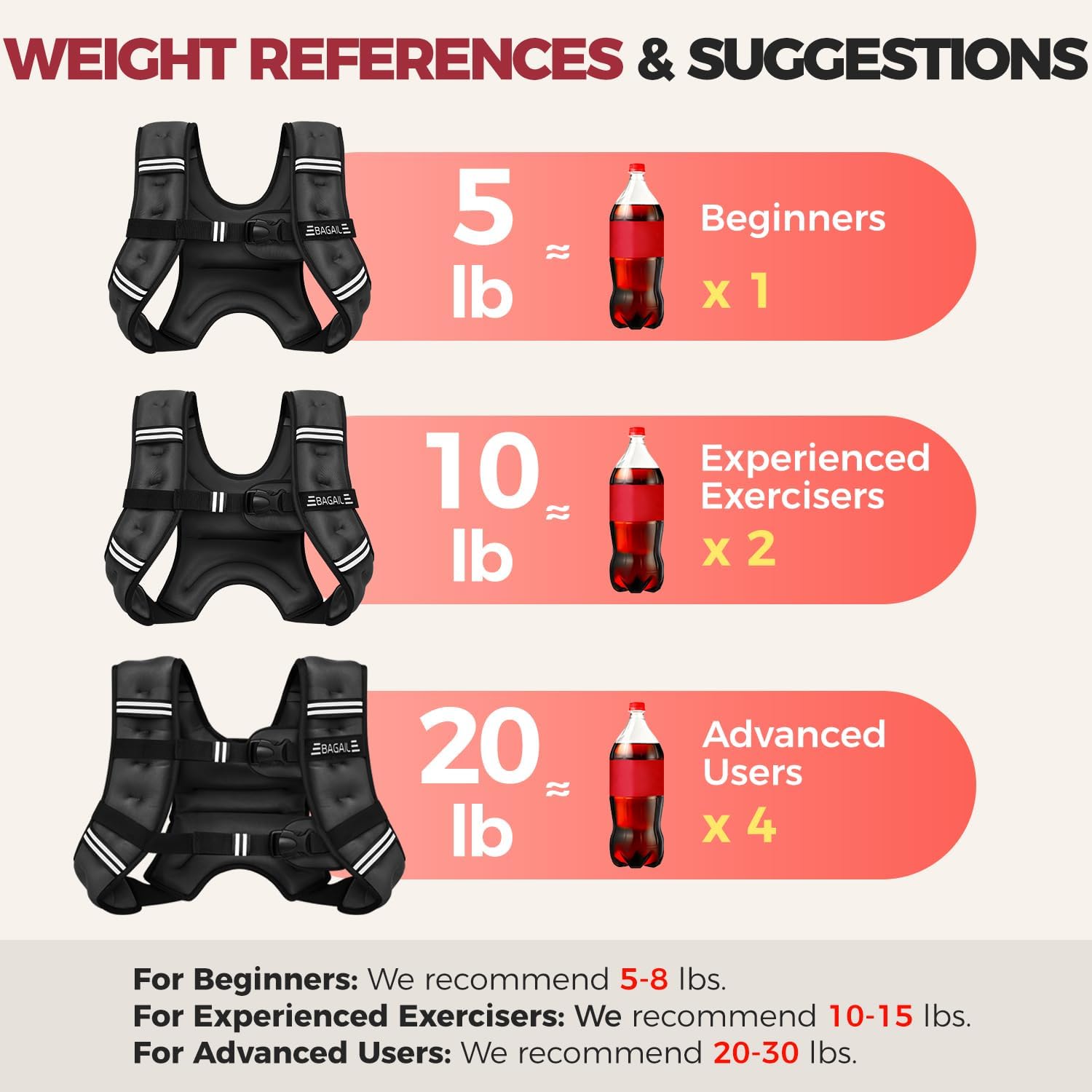 bagail-comfort-fit-weighted-vest-for-women-even-weight-distribution-no-chafe-bou image 6
