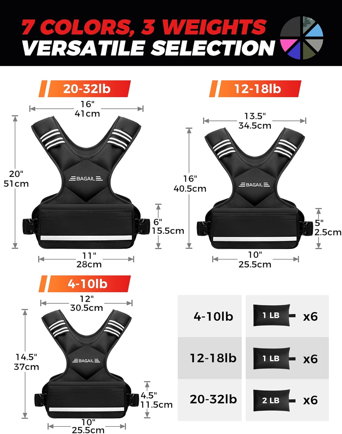bagail-adjustable-weighted-vest-4-10-12-18-20-32lb-x-shape-u-neck-with-6-removab image 7