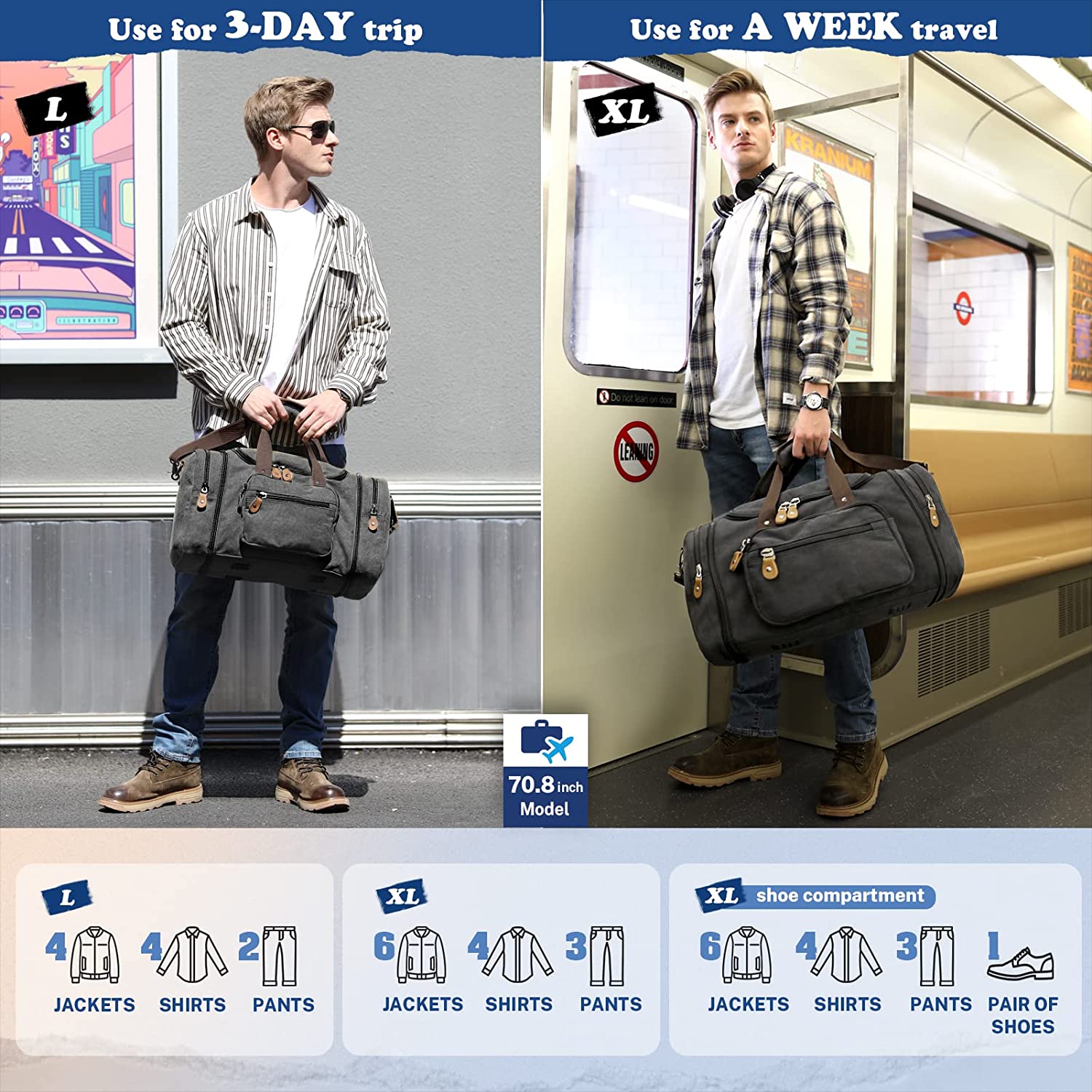 gonex-60l-canvas-duffle-bag image 6