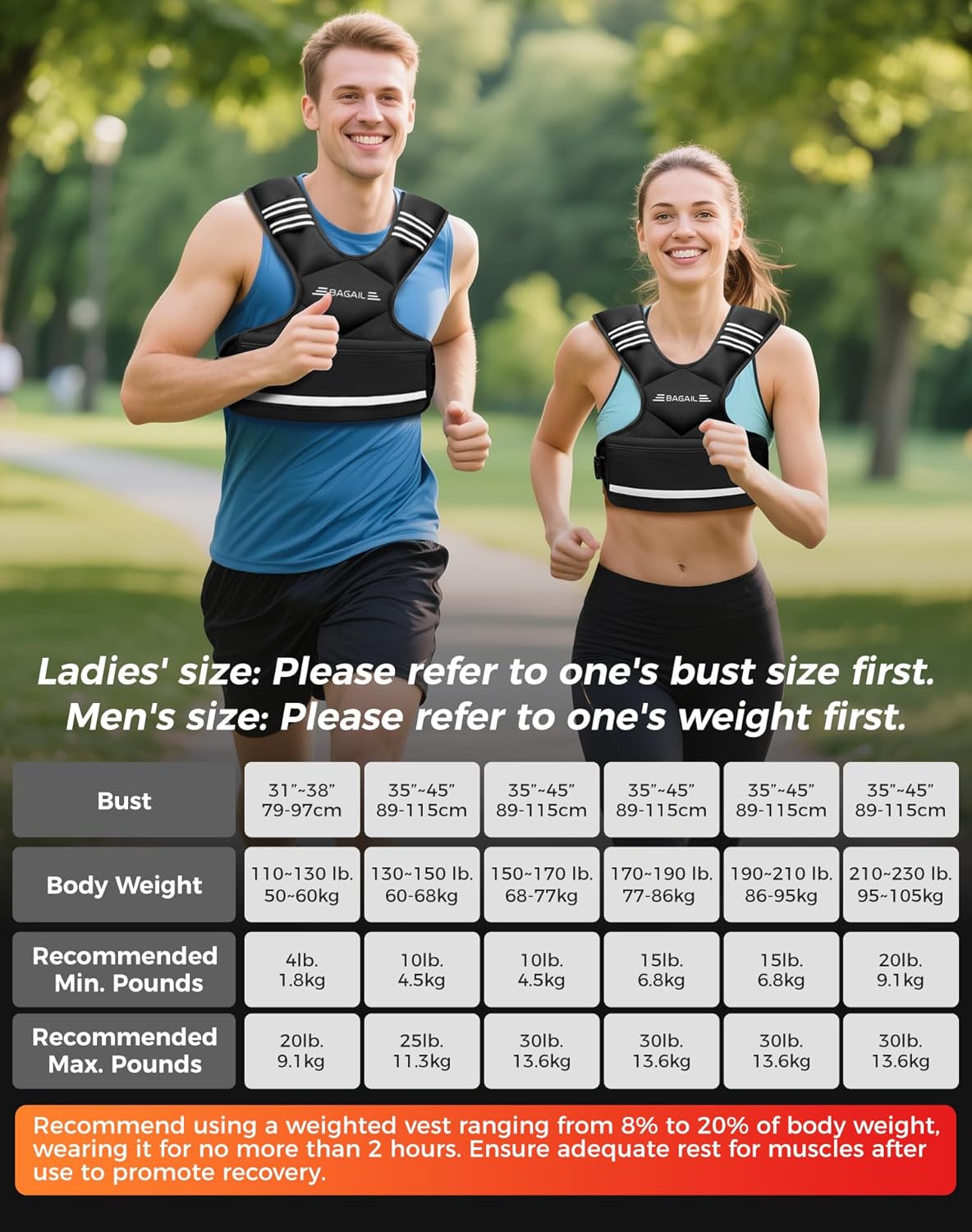 bagail-adjustable-weighted-vest-4-10-12-18-20-32lb-x-shape-u-neck-with-6-removab image 8