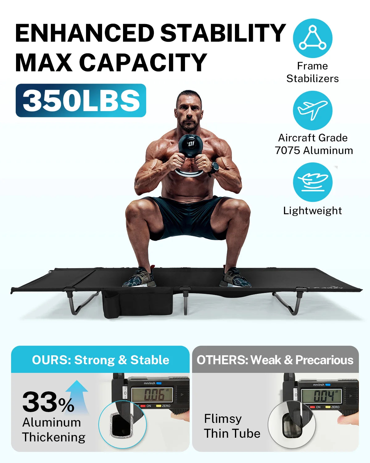 gonex-31-5-extra-wide-camping-cot-with-short-leg image 6