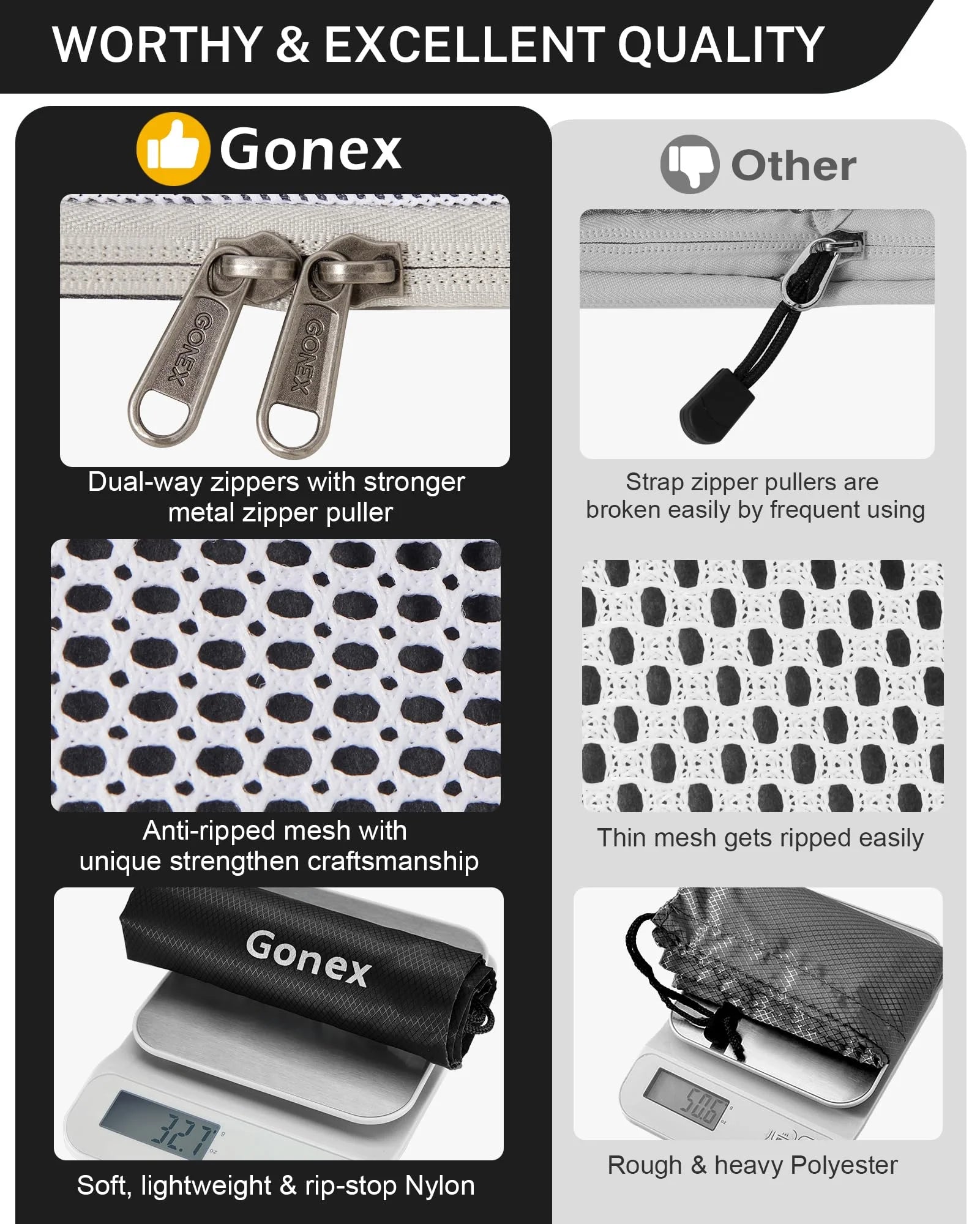 gonex-6-piece-compression-packing-cubes-with-mesh-large-medium-small-laundry-bag image 5