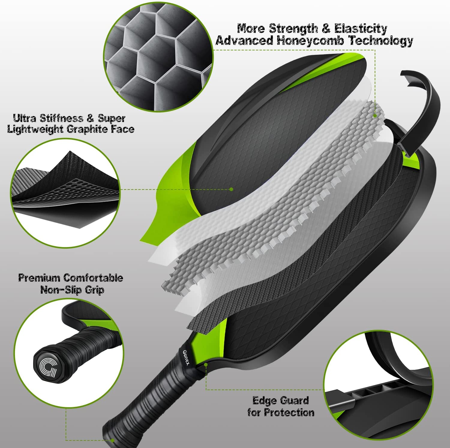 gonex-pickleball-rackets-set-of-2-premium-composite-paddles-for-beginners-to-pro image 3