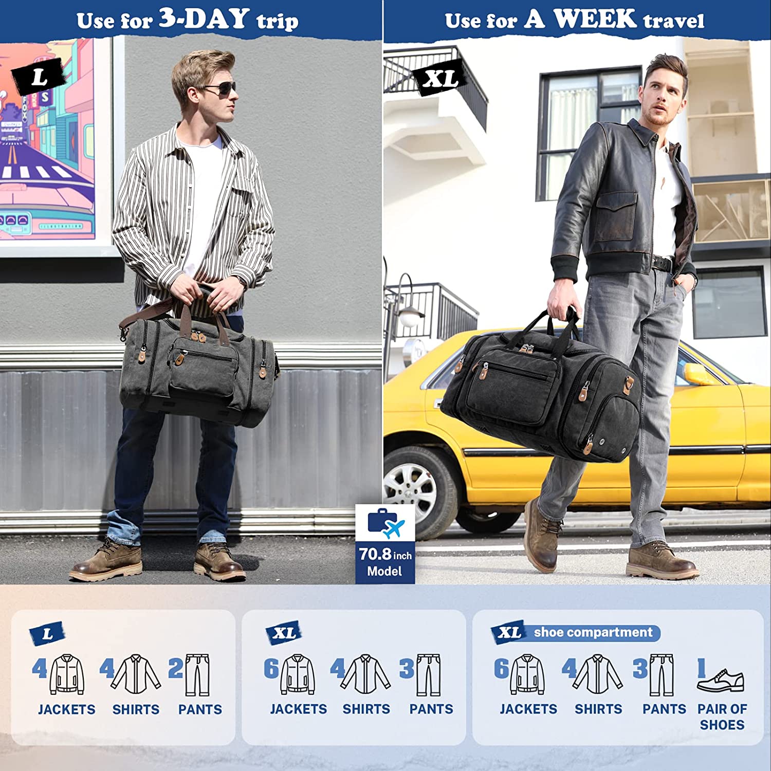 gonex-60l-canvas-duffle-bag-with-shoe-compartment image 8