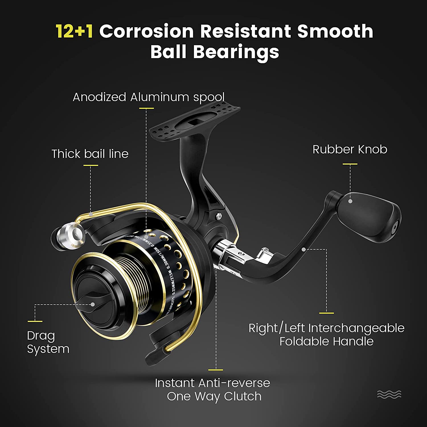 gonex-telescopic-fishing-rod-and-reel-combo-with-24t-carbon-fiber image 3