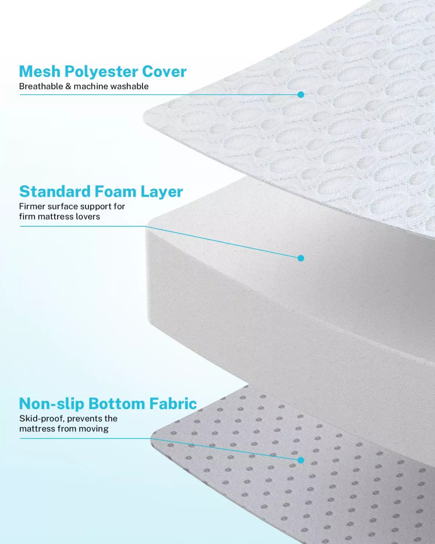 gonex-foldable-foam-mattress-for-tesla-model-y-3-76x43-inches image 3