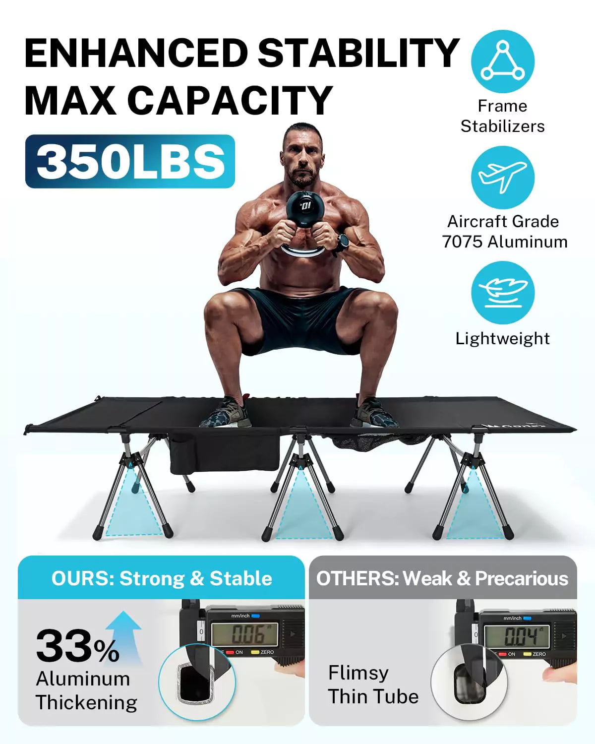 gonex-31-5-extra-wide-portable-camping-cot-with-leg-extenders-and-pillow-pocket image 2