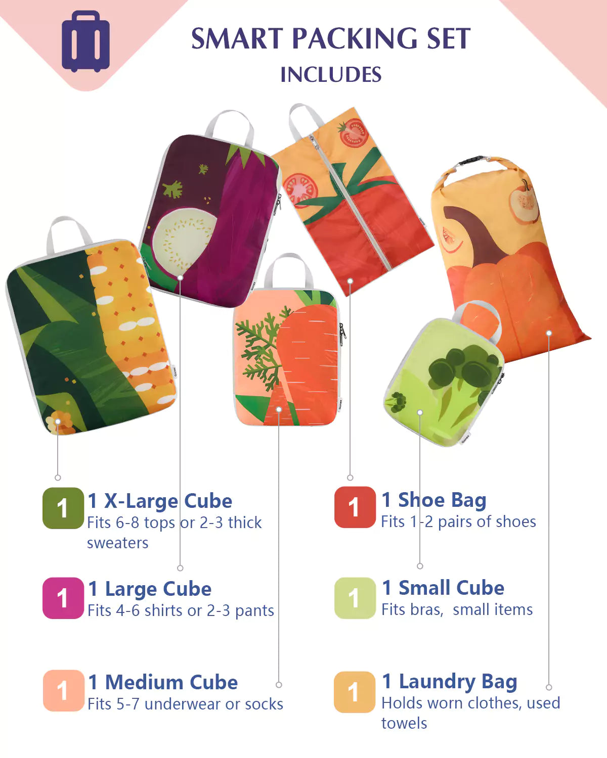gonex-veggie-compression-packing-cubes-set-space-saving-cute-prints-dual-zipper- image 7