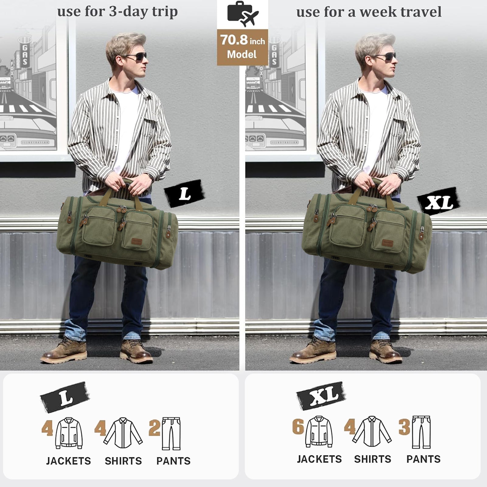 gonex-60l-expandable-canvas-duffle-bag-with-wet-dry-separation-pocket image 7
