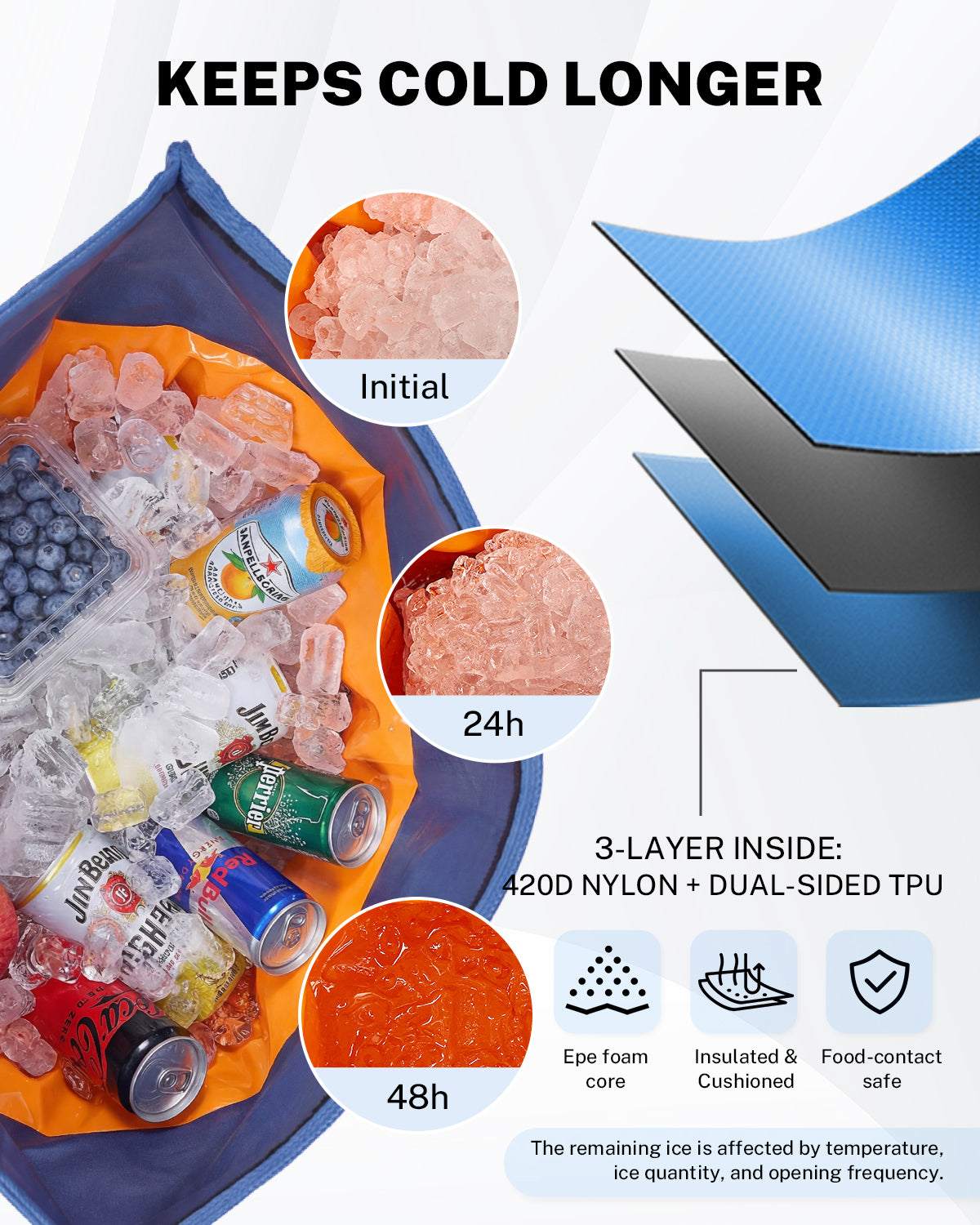 gonex-40-can-insulated-cooler-backpack-waterproof-soft-cooler-with-28-lbs-ice-ca image 7