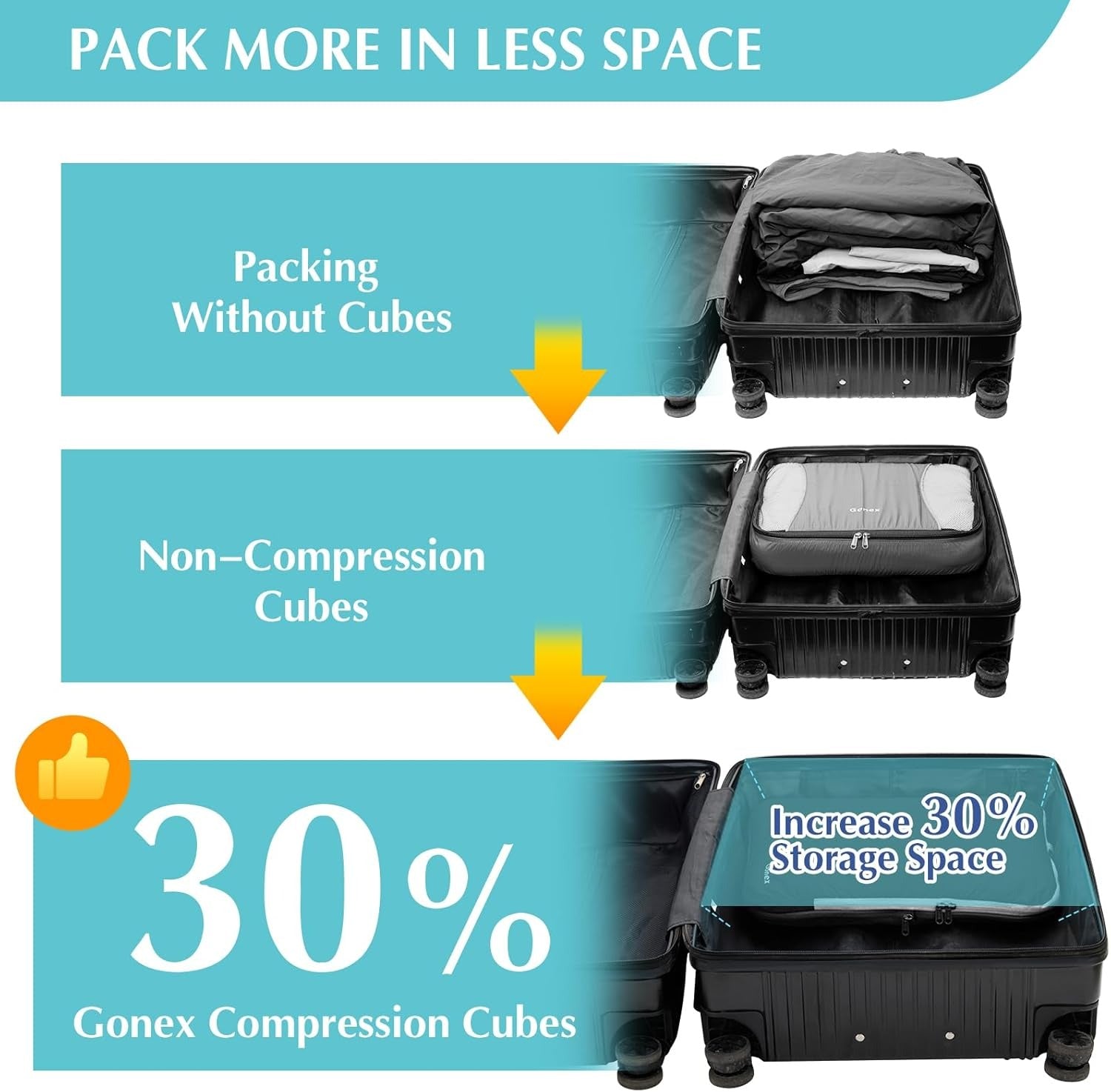 gonex-compression-packing-cubes-set-4pcs-expandable-travel-organizers-with-doubl image 8