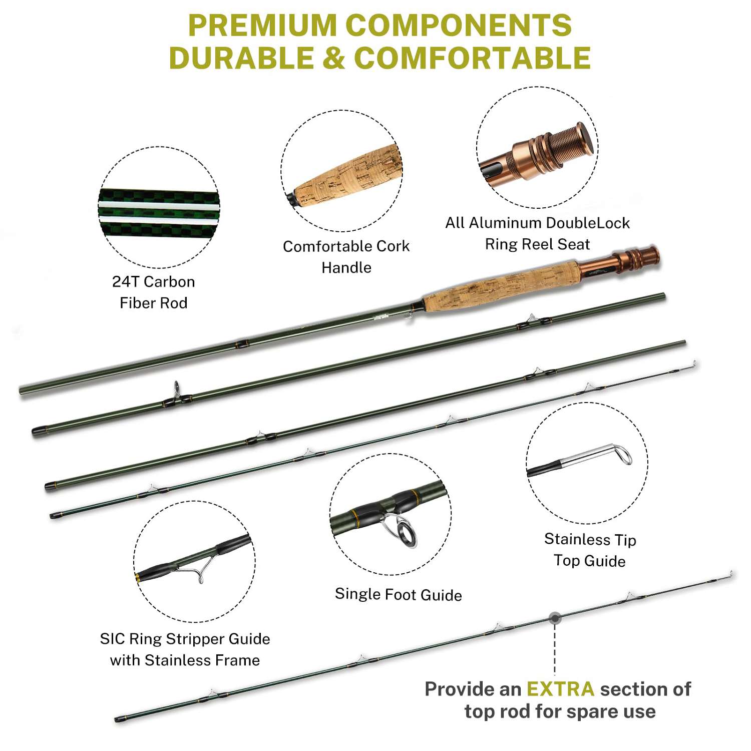 gonex-fly-fishing-rod-and-reel-combo-starter-kit image 3
