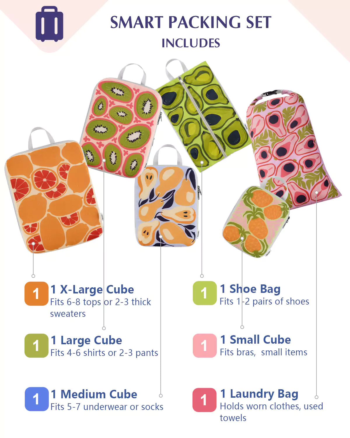 gonex-cute-fruit-compression-packing-cubes-set image 7