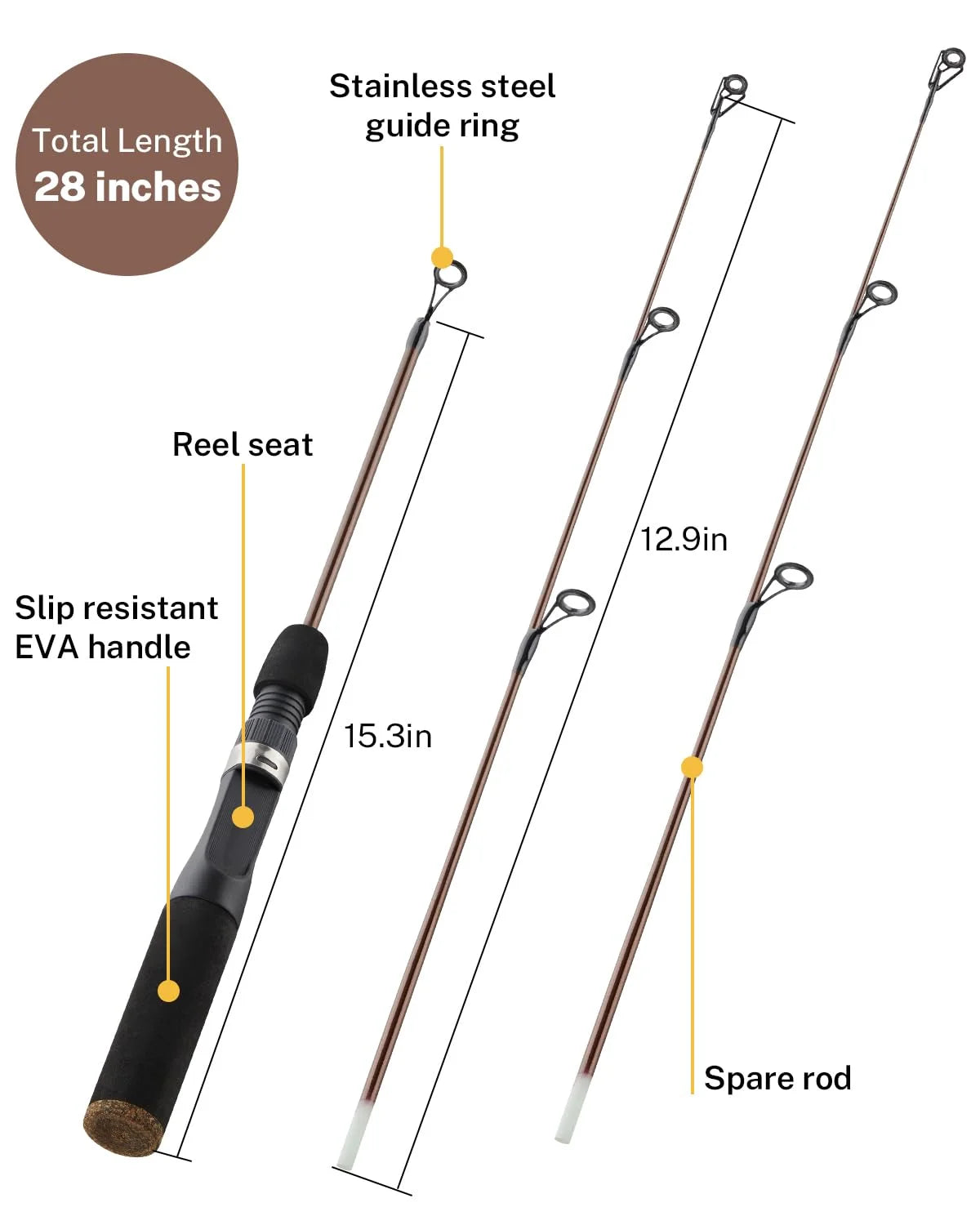 gonex-ice-fishing-rod-reel-combo-with-52-glow-in-the-dark-jigs image 4