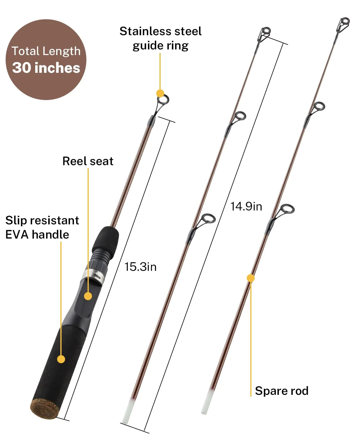 gonex-ice-fishing-rod-reel-combo-with-52-glow-in-the-dark-jigs image 5