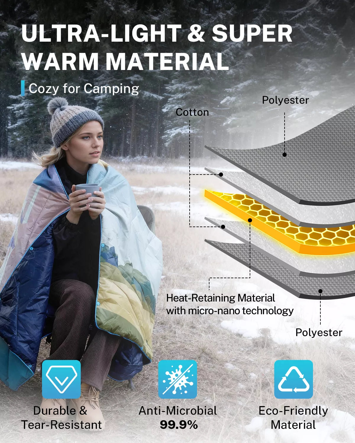gonex-landscape-puffy-printed-outdoor-camping-blanket-79-x-55 image 2