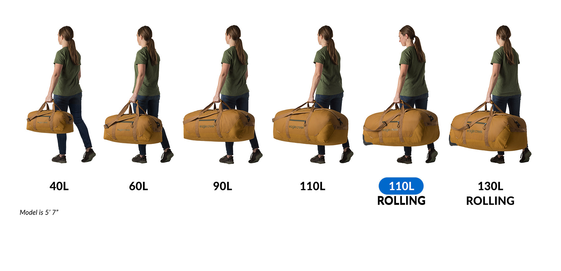 eagle-creek-no-matter-what-110l-rolling-duffel-bag-discontinued-model-eco-friend image 6