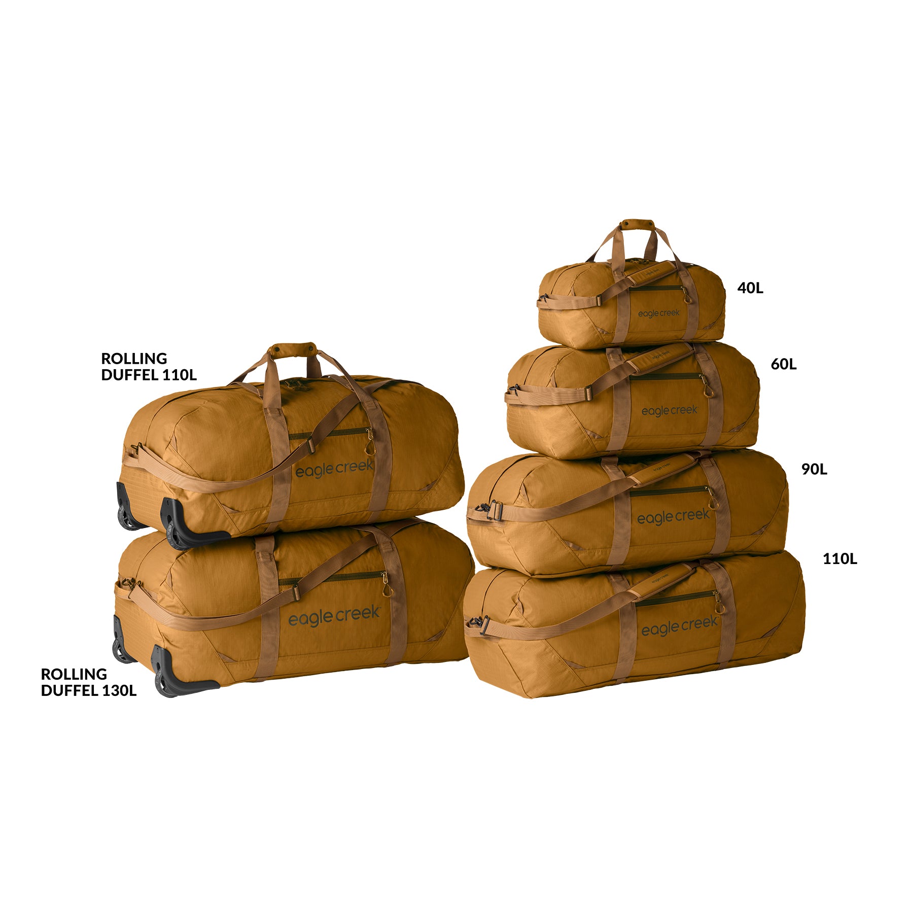eagle-creek-no-matter-what-110l-rolling-duffel-bag-discontinued-model-eco-friend image 8