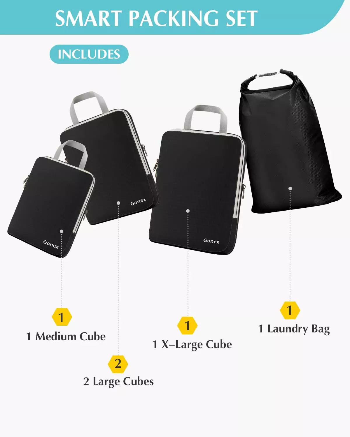gonex-5-pcs-compression-packing-cubes-with-laundry-bag-rip-stop-nylon-travel-set image 4