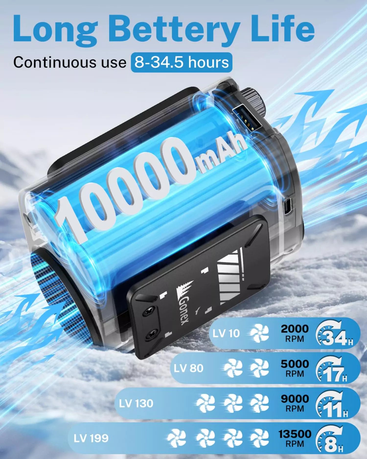 gonex-portable-waist-fan-35h-cooling-wearable-fan-with-199-speeds image 3
