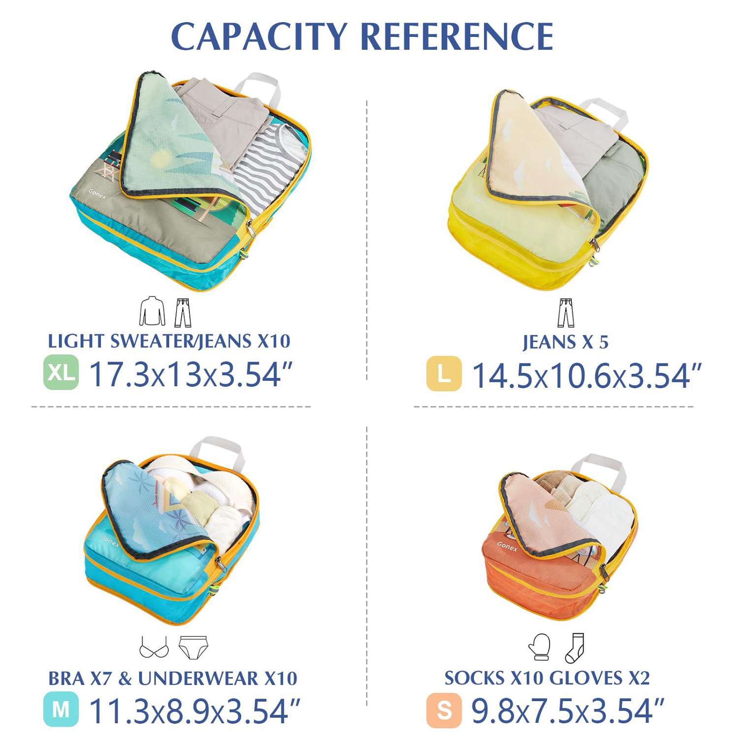 gonex-rv-compression-packing-cubes-4-piece-set image 6