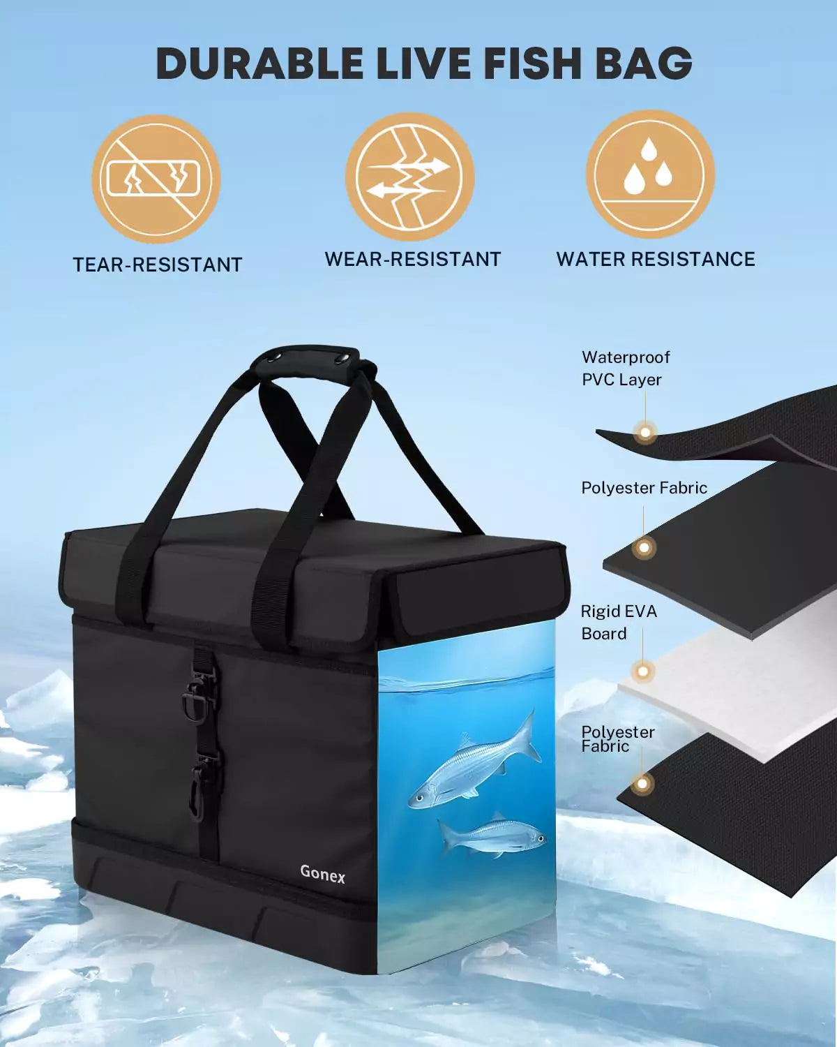 gonex-waterproof-fishing-tackle-bag-for-freshwater-saltwater image 2