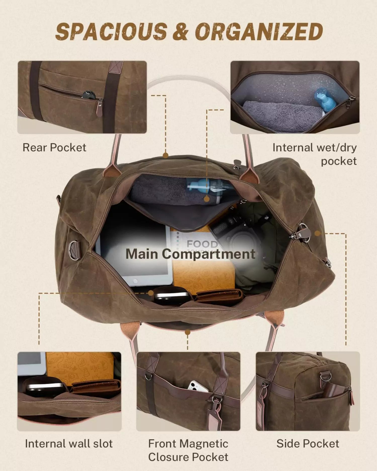gonex-55l-waxed-canvas-duffle-bag-with-shoes-compartment image 5