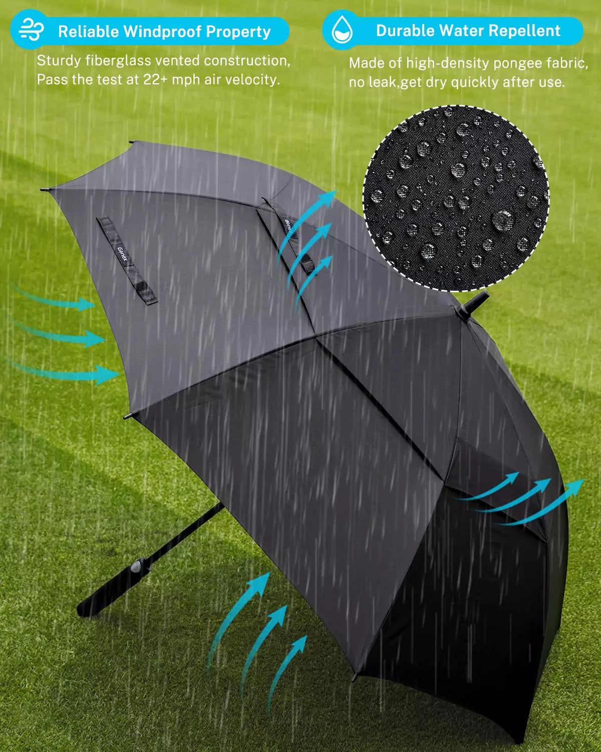 gonex-80-inch-extra-large-golf-umbrella-massive-6-foot-canopy-upf-50 image 5