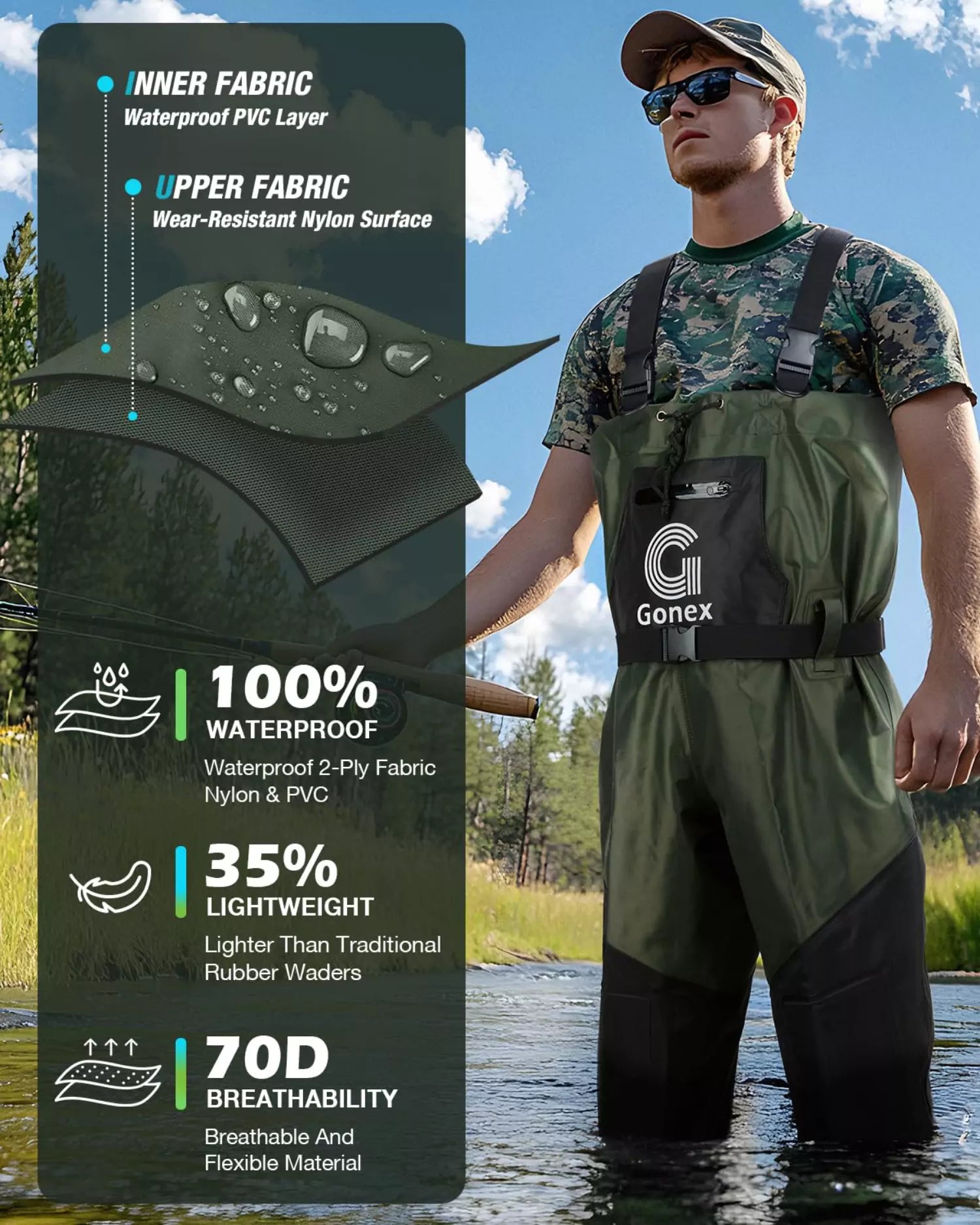 gonex-pvc-chest-wader-with-boot-hanger-waterproof-lightweight image 3