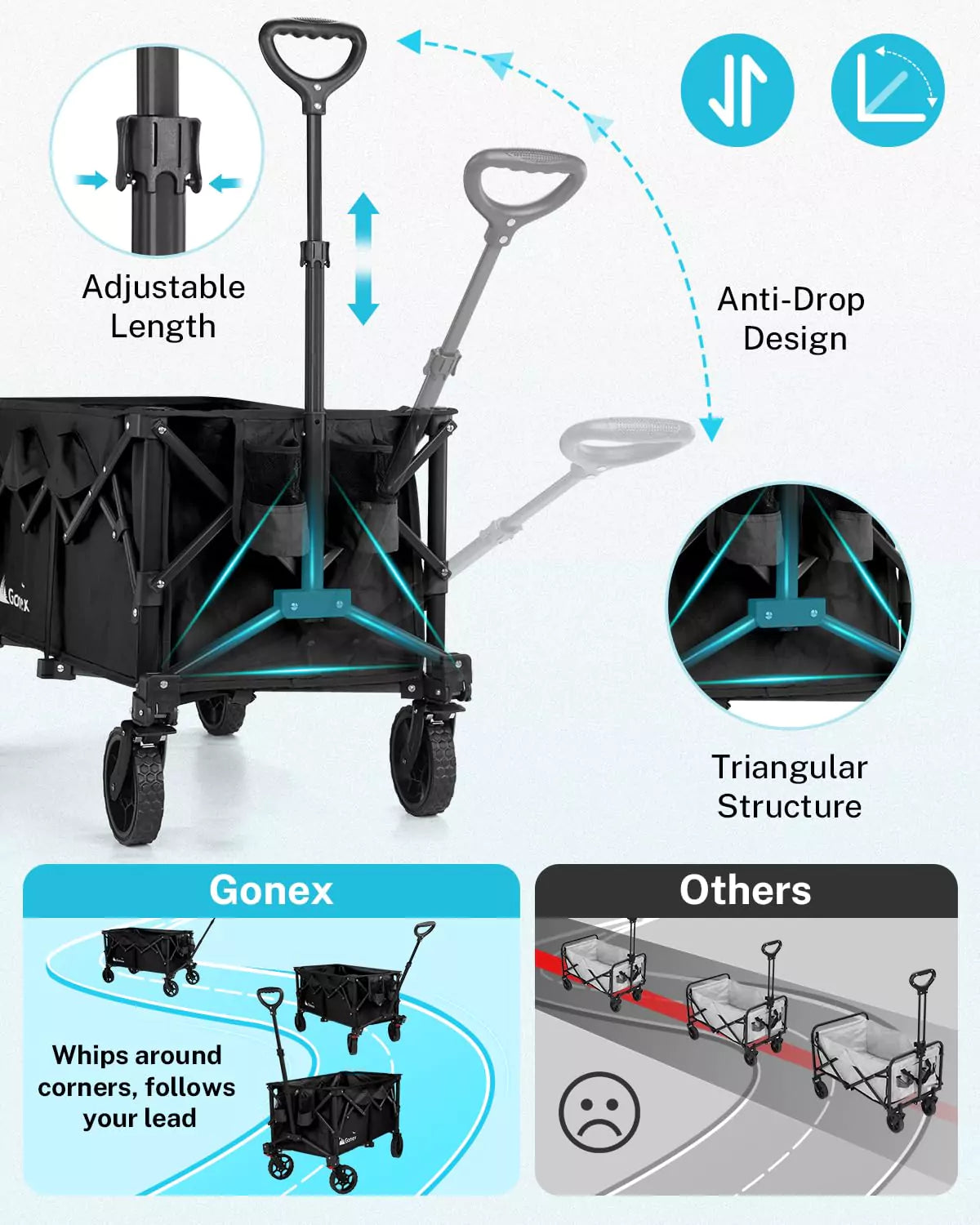 gonex-38-l-collapsible-wagon-cart-with-200l-capacity-360-lbs-weight-limit image 6