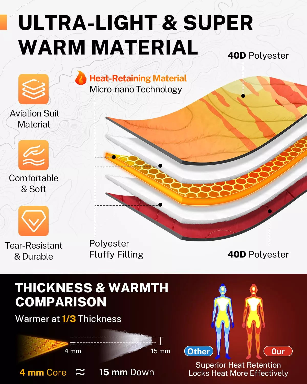 gonex-desert-puffy-printed-outdoor-camping-blanket-79-x-55-lightweight-thermal-i image 2