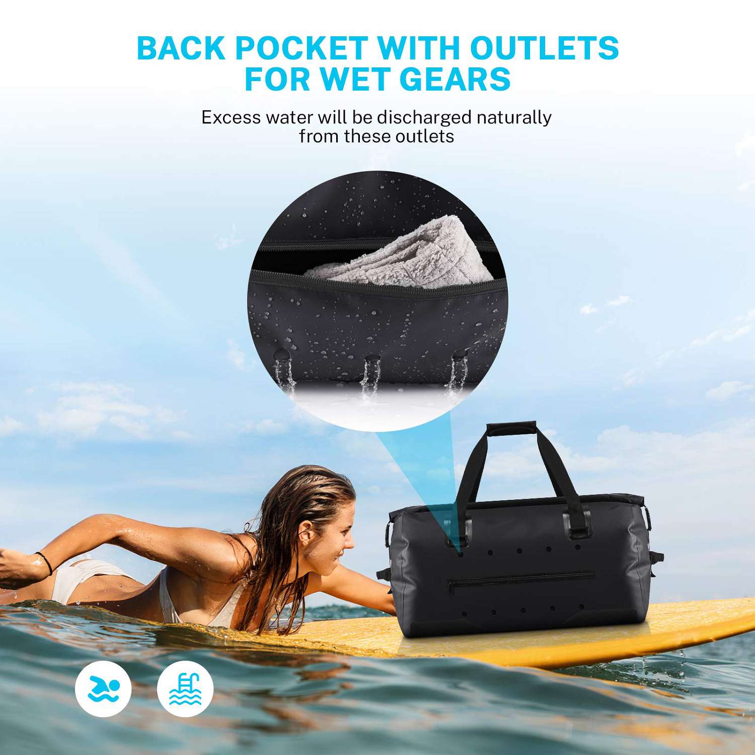 gonex-40l-waterproof-dry-duffle-bag image 3